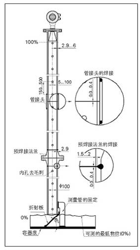 _(d)λӋ(j)